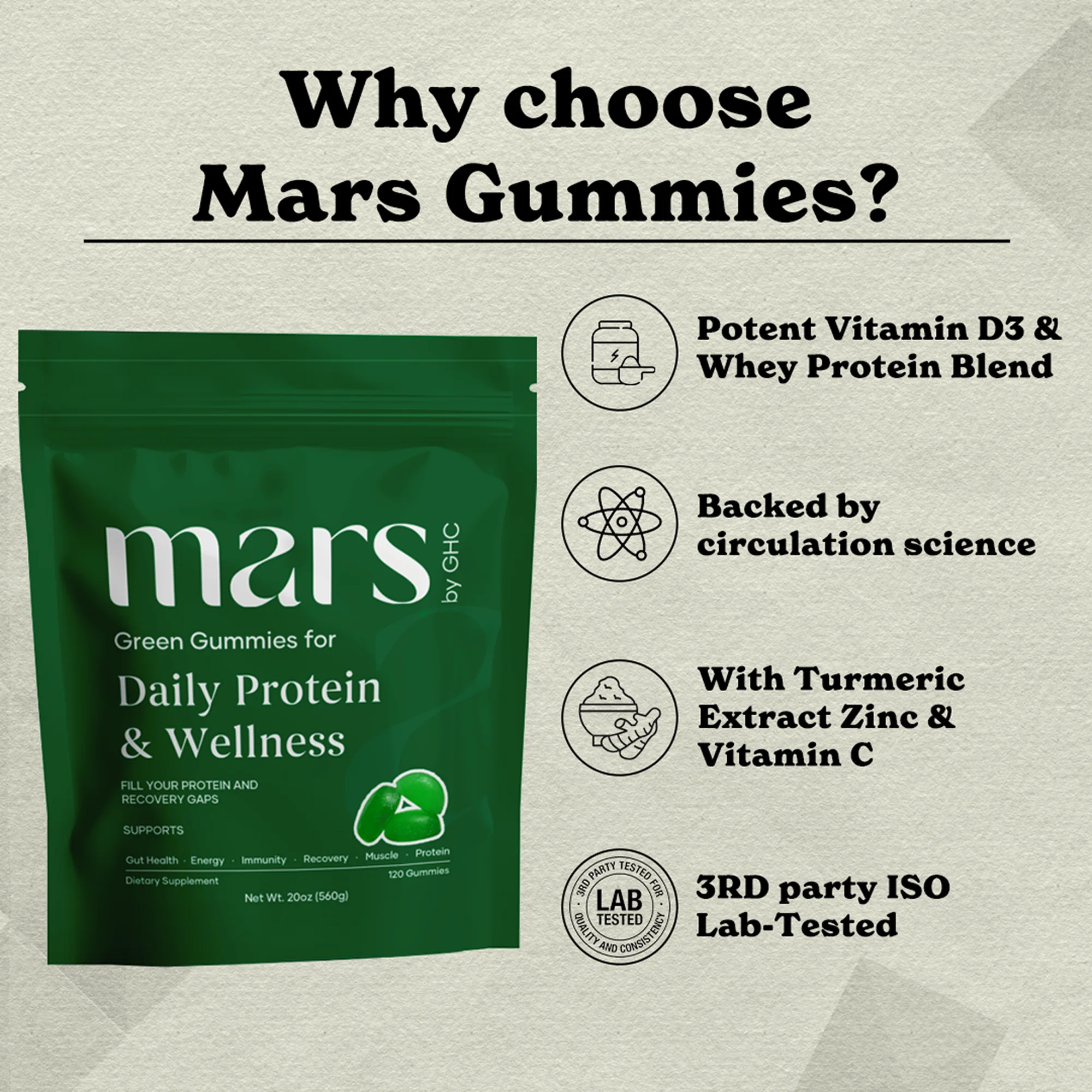 Mars Daily Protein & Wellness Green Gummies - Image 3