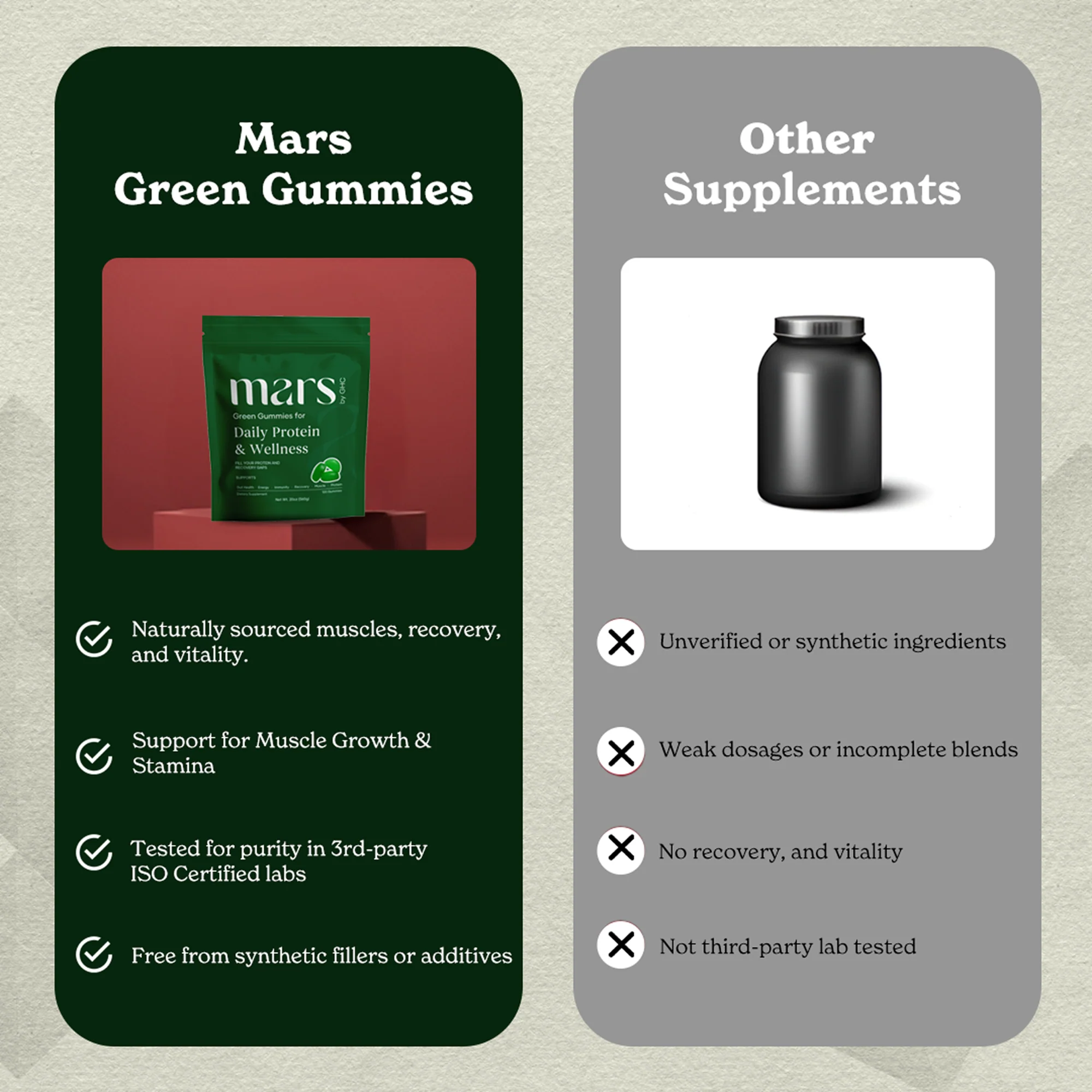 Mars Daily Protein & Wellness Green Gummies - Image 5