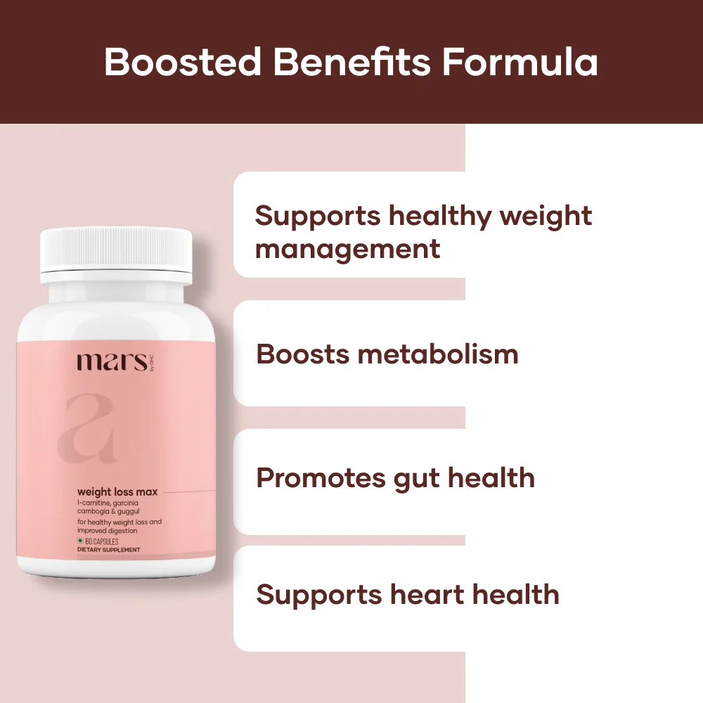 Mars FitMax Capsules: Powered with L-Carnitine, Garcinia Cambogia & Guggul - Image 4