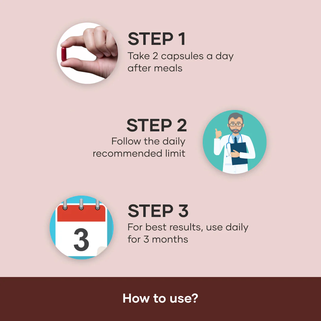 Mars FitMax Capsules: Powered with L-Carnitine, Garcinia Cambogia & Guggul - Image 6