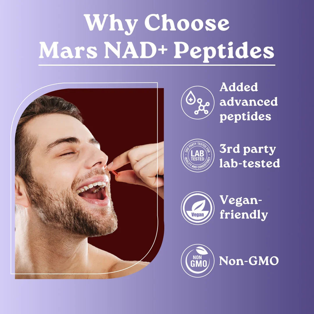 Mars NAD+ Peptides 1000MG with Liposomal NAD, Trans-Resveratrol, CoQ10 for Anti-Ageing, Skin Tightening & Cellular Repair - Image 12