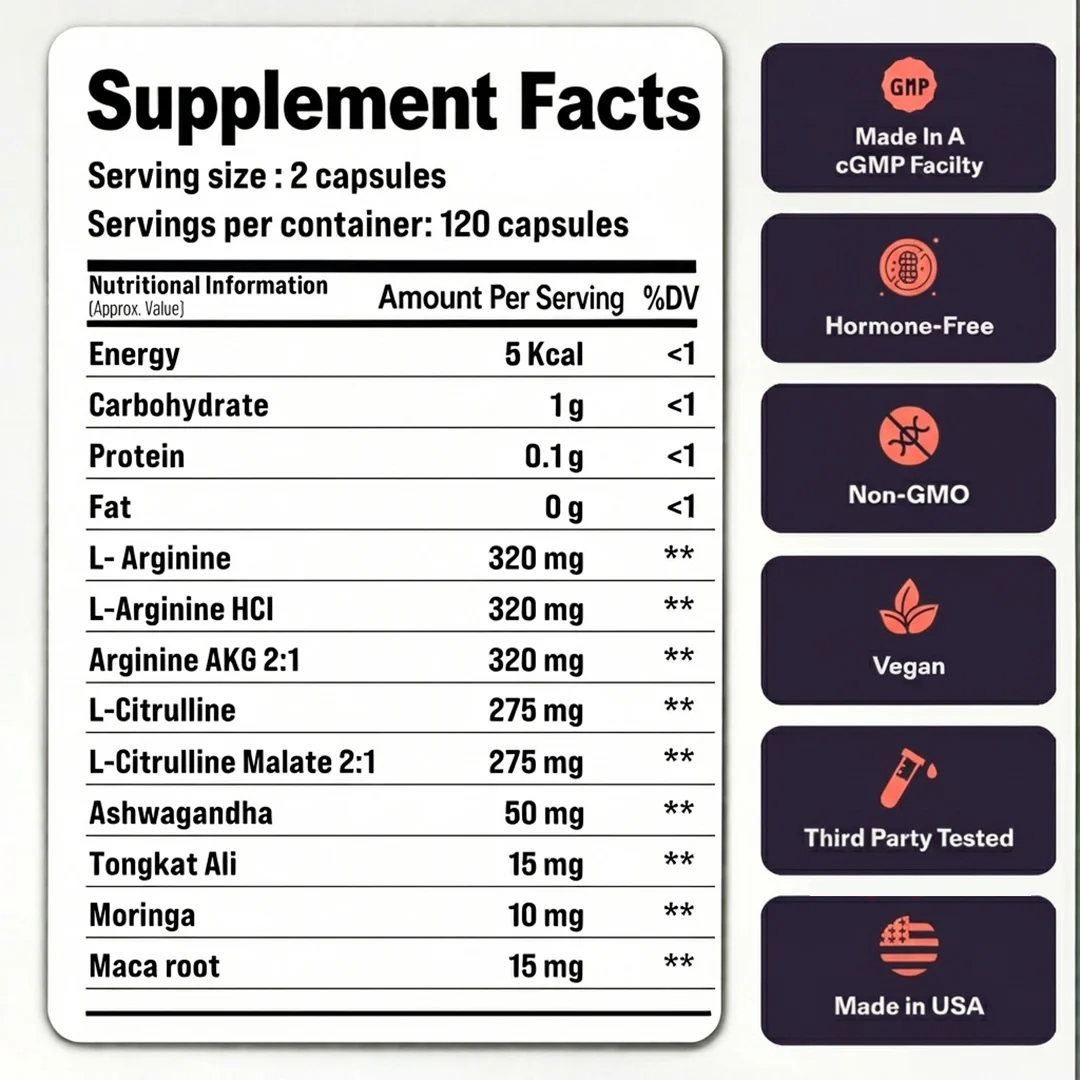 Nitric Oxide Capsules (Copy) - Image 7